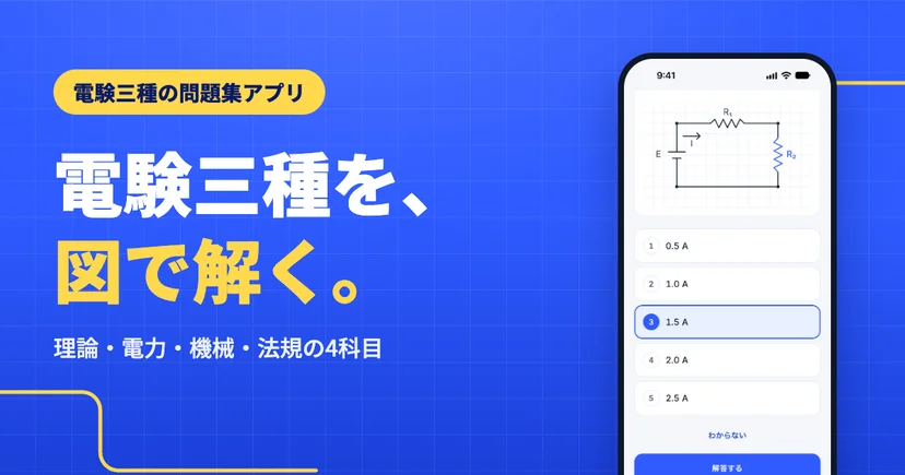 デンケンラボ